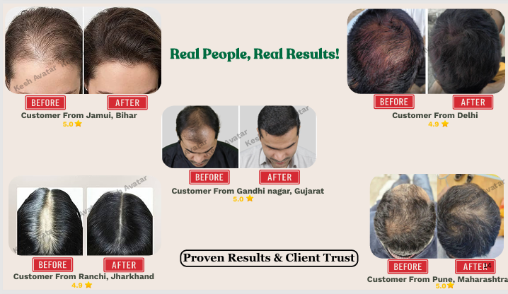 Real customer results