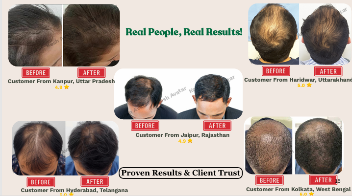 Real customer results